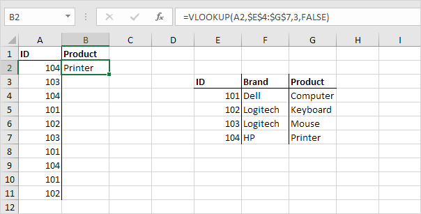 Lookup & Reference (Index & Match) Functions
