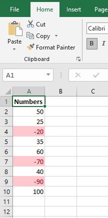 How To Highlight Negative Numbers in Red Using Conditional Formatting