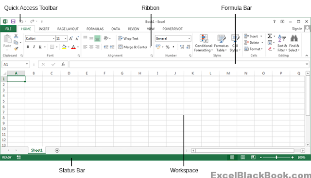 Excel Application Window – Knowing Microsoft Excel Interface