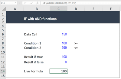 if-statement-between-two-numbers-2-1-600x395