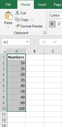 How To Highlight Negative Numbers in Red Using Conditional Formatting