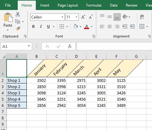 How to Rotate Text in Cells in Excel